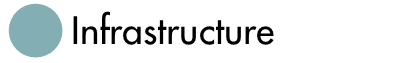 Infrastructure.jpg